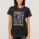 Recherche de légende 1971 tshirts Années