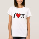 Recherche de tartes tshirts Coeur