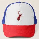 Recherche de plaid casquettes Vacances