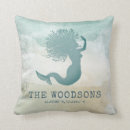 Recherche de plage s coussins Famille