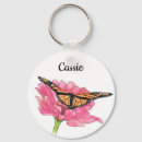 Recherche de papillons noirs porteclés Rose