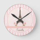 Recherche de parisien horloges Rose