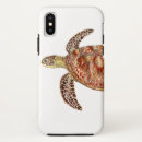 Recherche de animal marin iphone coques Tortue