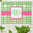 Recherche de treillis cuisine linges Moderne