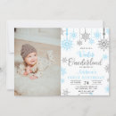 Recherche de winter one derland invitations Hiver onederland