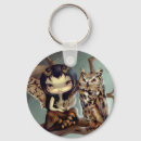 Recherche de hibou porteclés Imaginaire