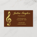 Recherche de trépied cartes visite Musicien