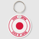 Recherche de drapeau japon porteclés Drapeaux du monde