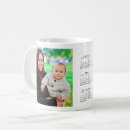 Recherche de calendrier tasses Image