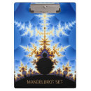 Recherche de ensemble de mandelbrot Symétrique coloré fractal