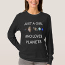 Recherche de solar system tshirts Juste