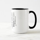 Recherche de times square tasses Les etats unis