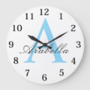 Recherche de demoiselle horloges Moderne