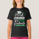 Recherche de di vêtements Collège
