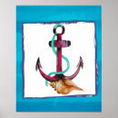 Recherche de naval posters Nautique
