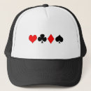 Recherche de adapté casquettes Tisonnier