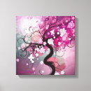 Recherche de fruit impressions sur toile Rose