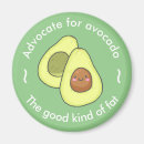 Recherche de régime magnets Végétarien