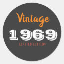Recherche de papier vintage loisirs créatifs Pour lui