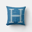 Recherche de monogramme h coussins Nom