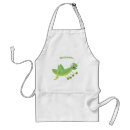 Recherche de sauterelle tabliers Insecte