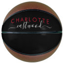 Recherche de filles de ballons basket Pour tous