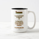 Recherche de succès tasses Citations