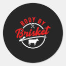 Recherche de joel autocollants Cuisine