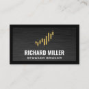 Recherche de valeur cartes visite Finance