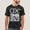 Recherche de cdc tshirts Contrôle