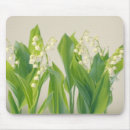 Recherche de parfum tapis souris Blanc