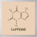 Recherche de caféine posters Molécule