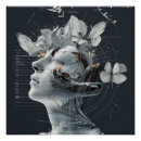 Recherche de métamorphose posters Papillons