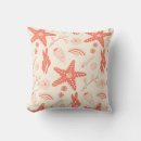 Recherche de couture coussins Tropical