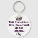 Recherche de homeschoolers Mère