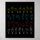 Recherche de alphabets de langue des signes posters Malentendant