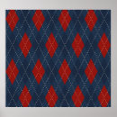 Recherche de noël suédois posters Scandinave