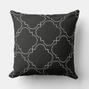 Recherche de geometric coussins Élégant