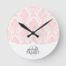 Recherche de rose de damassé art Chic
