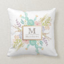 Recherche de floral en pastel coussins Aquarelle