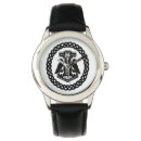 Recherche de odin montres Asatru