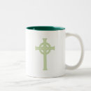 Recherche de croix celtique tasses Christianisme