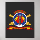 Recherche de artillerie posters Vétéran