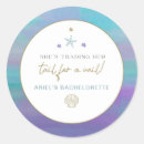 Recherche de voiles autocollants Pour tous