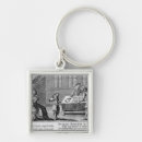 Recherche de baiser porteclés Couples