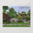 Recherche de beau jardin cartes postales Architecture