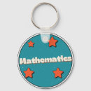 Recherche de mathématiques porteclés Mathématicien