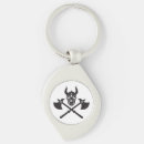 Recherche de vikings porteclés Armure