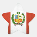 Recherche de lima autocollants Inca