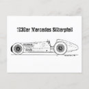 Recherche de oldtimer cartes postales Rétro
